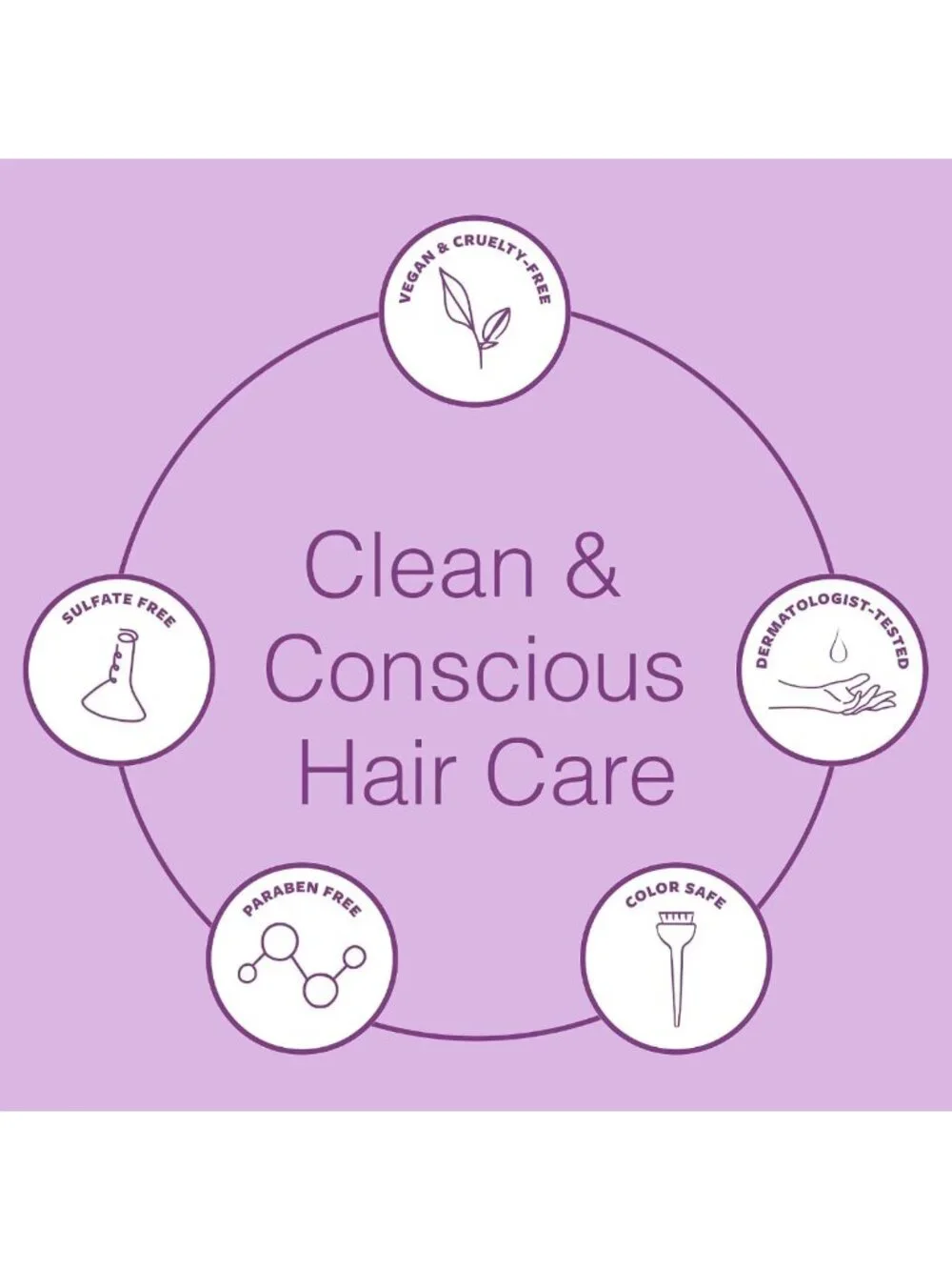 Wavy Hair Shampoo & Conditioner XL Set - Anti-Frizz, Lightweight, Hydrating Duo